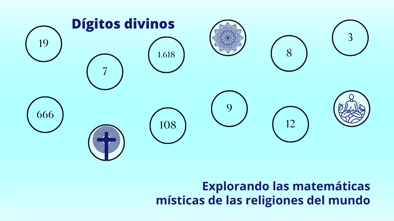 Explorando las matemáticas místicas de las religiones mundiales, dígitos divinos, 19, 7, 9, 3, 8, 9, 12, 108, 666 ...