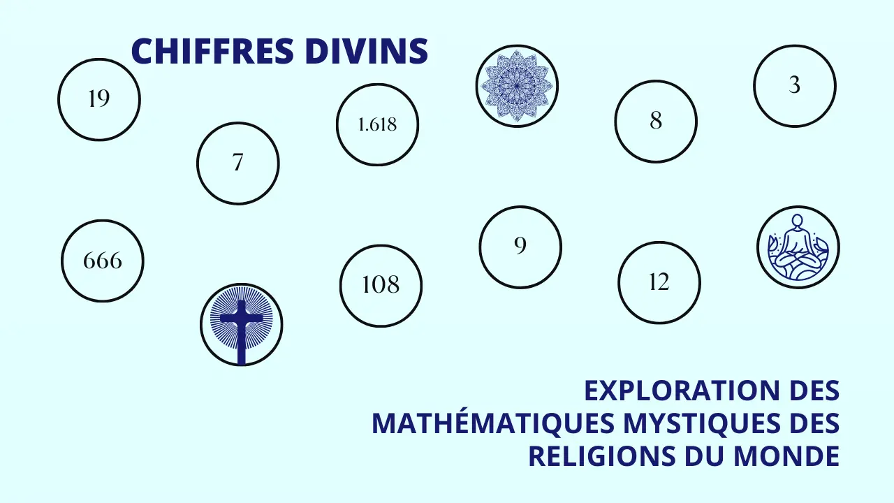 Exploration des mathématiques mystiques des religions du monde, Chiffres divins, 19, 7, 9, 3, 8, 9, 12, 108, 666 ...