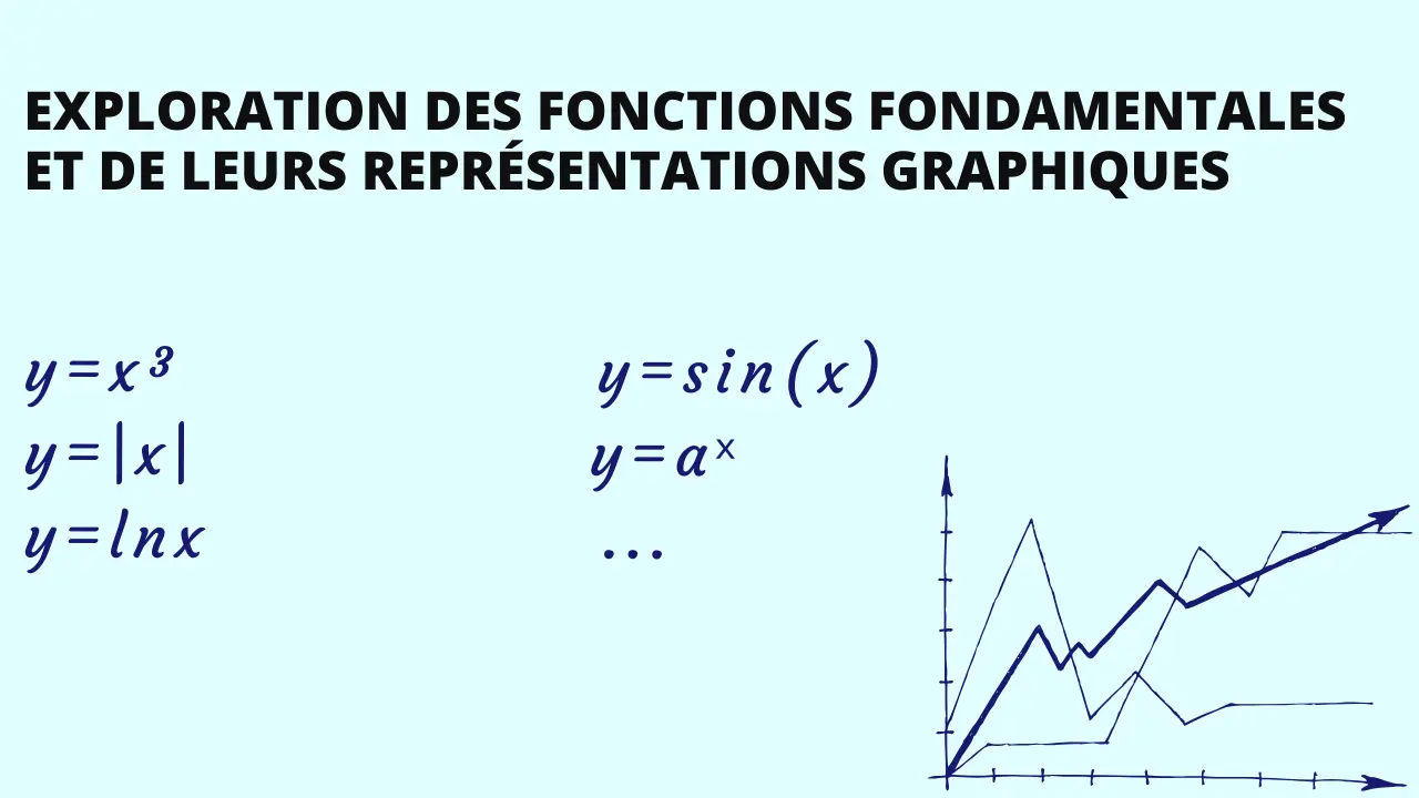 Exploration des fonctions fondamentales et de leurs représentations graphiques
